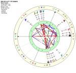 balikta-ay-tutulmasi